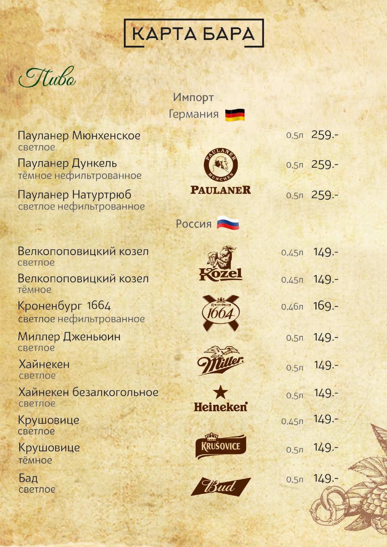 меню Буффало Миасс