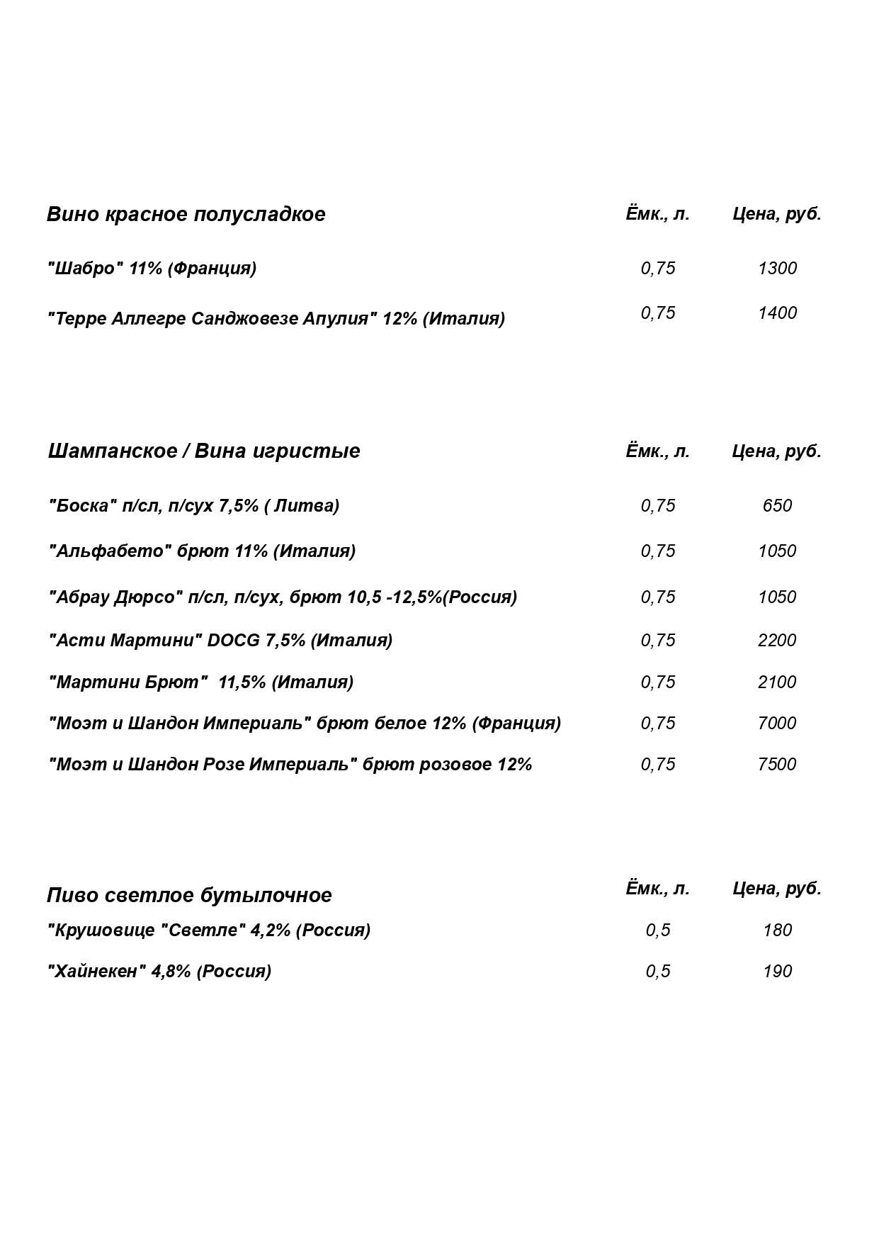 меню Ресторан Пентхаус Сыктывкар