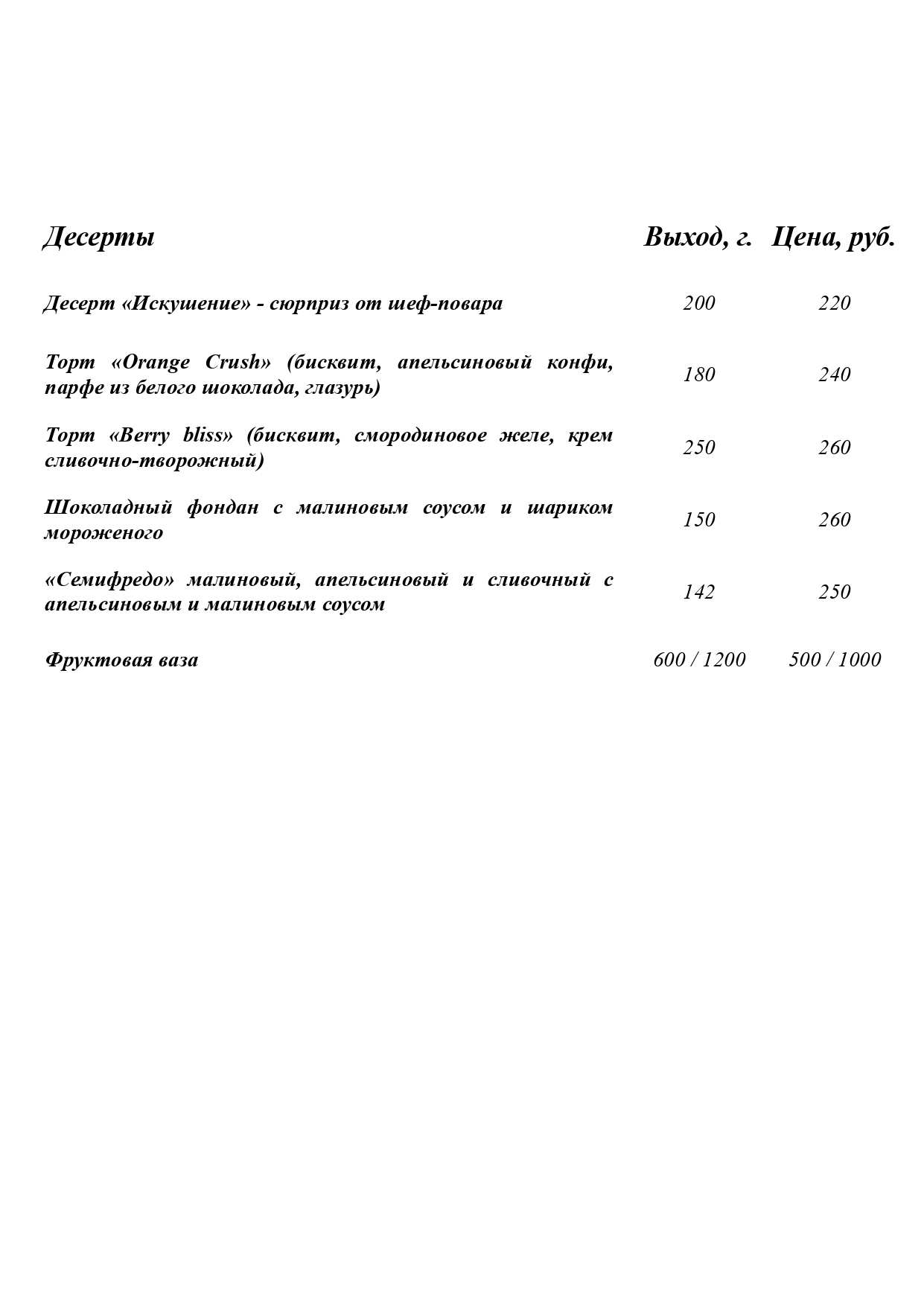 меню Ресторан Пентхаус Сыктывкар