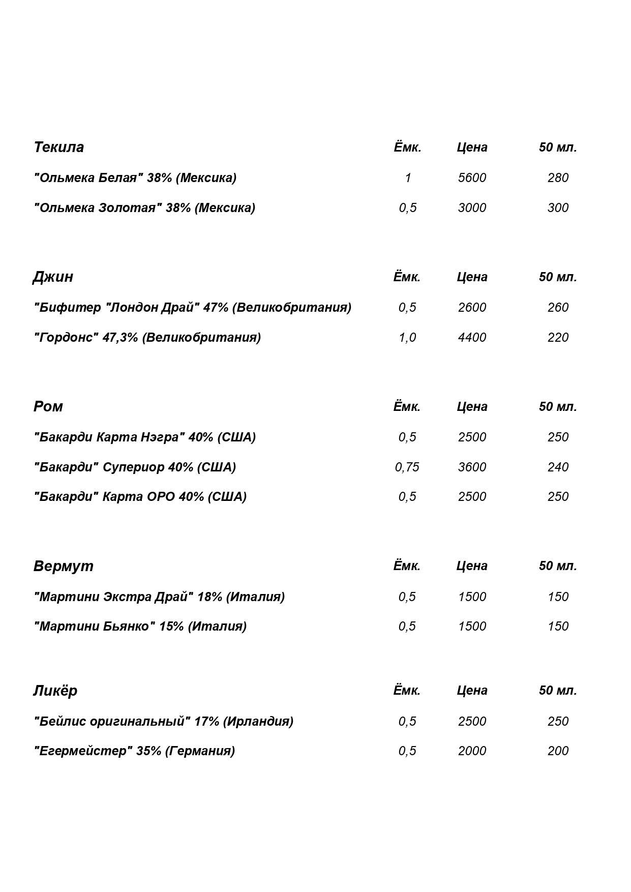 меню Ресторан Пентхаус Сыктывкар