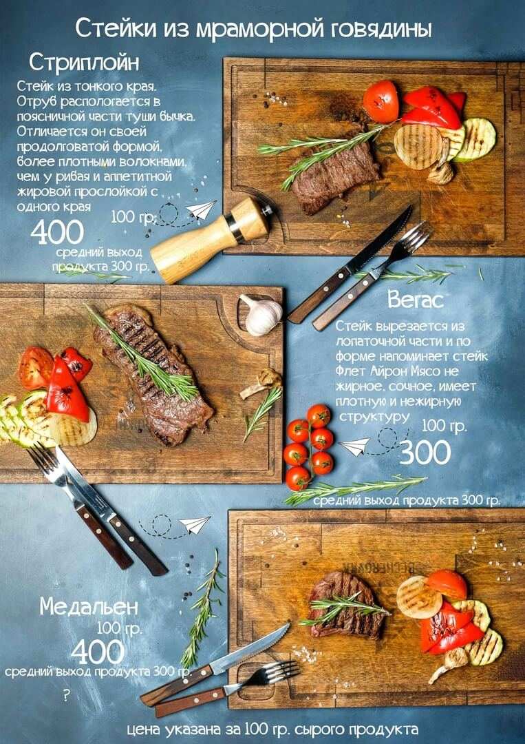 меню Паб Крылья Сыктывкар меню Паб Крылья Сыктывкар