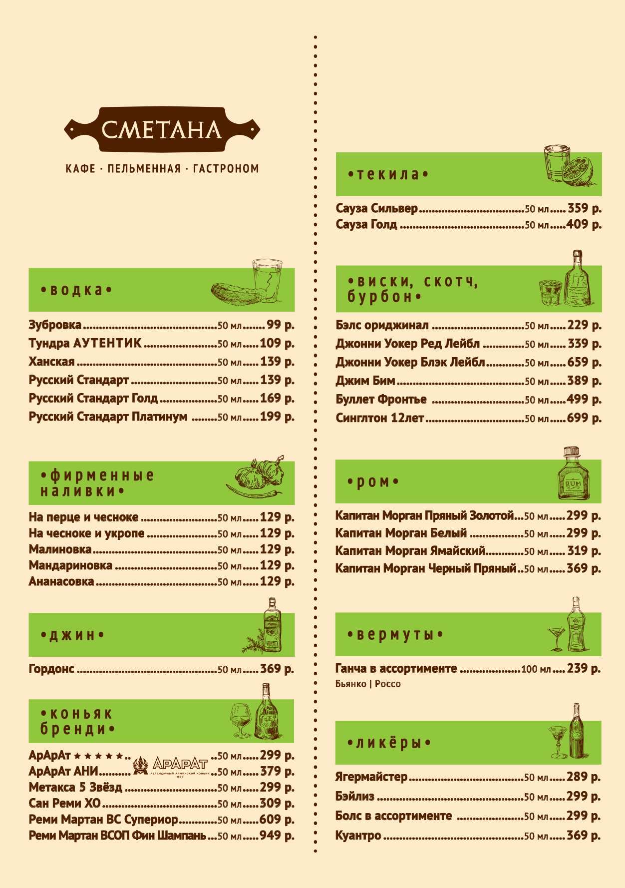 меню Кафе Сметана Ростов-на-Дону