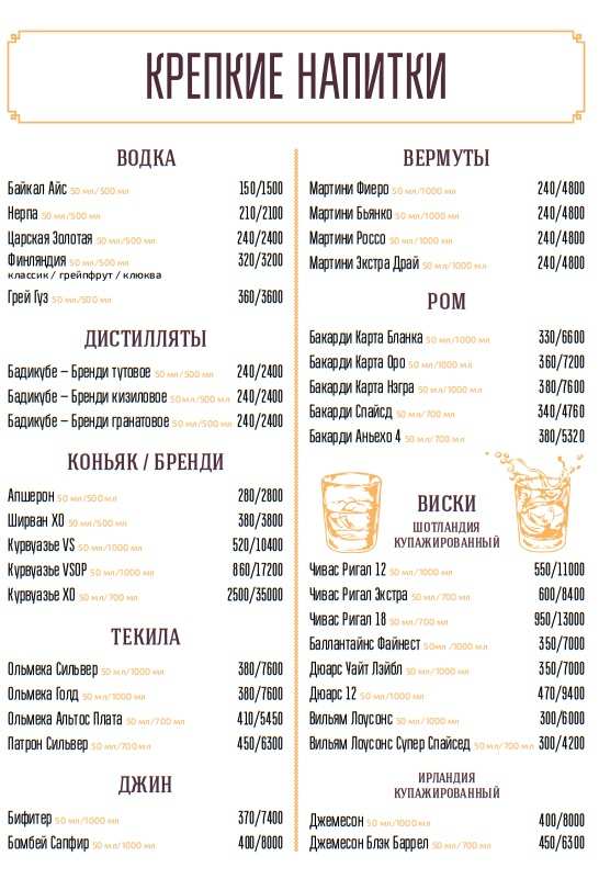 меню Кафе Дюшес Балашиха