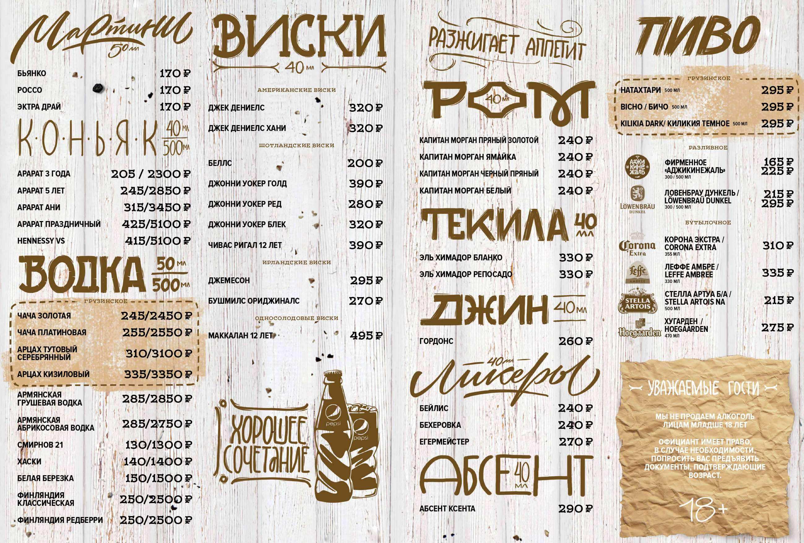 меню Аджикинежаль Нижневартовск меню Аджикинежаль Нижневартовск