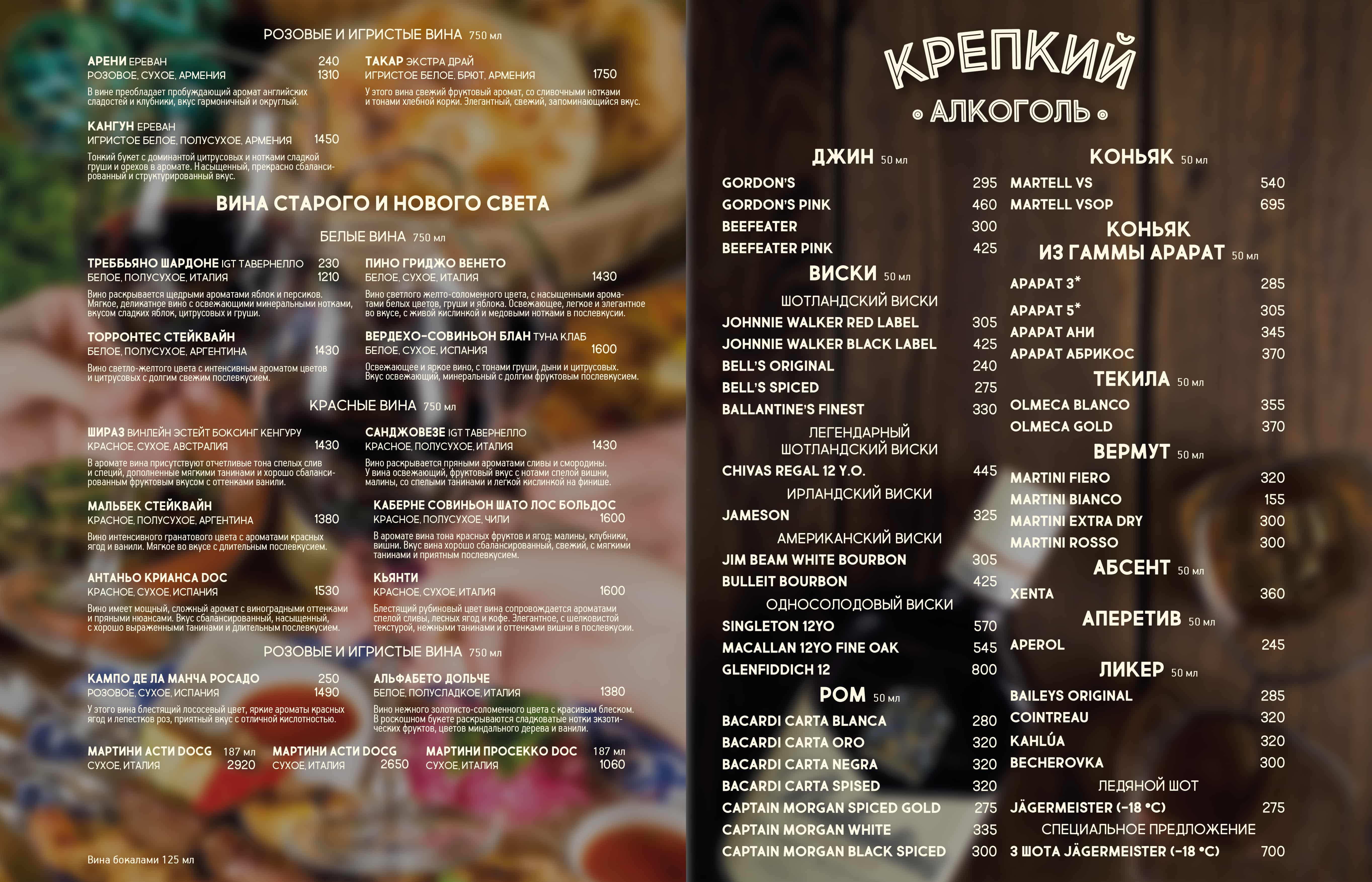 меню Чучвара Нижневартовск