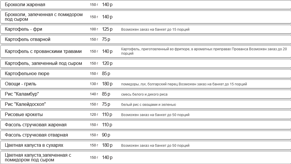 меню Ресторан Три толстяка Новокузнецк меню Ресторан Три толстяка Новокузнецк