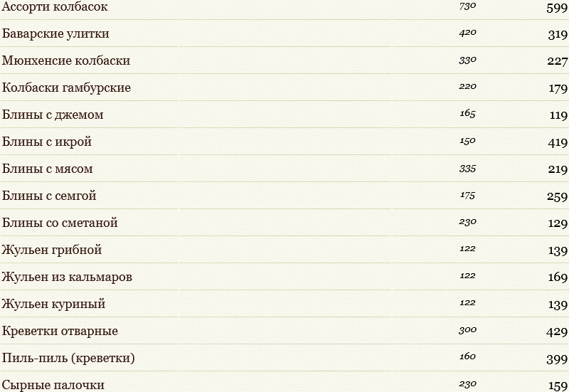 меню Ресторан Гостиный двор Подольск меню Ресторан Гостиный двор Подольск