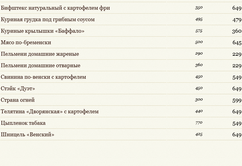 меню Ресторан Гостиный двор Подольск меню Ресторан Гостиный двор Подольск
