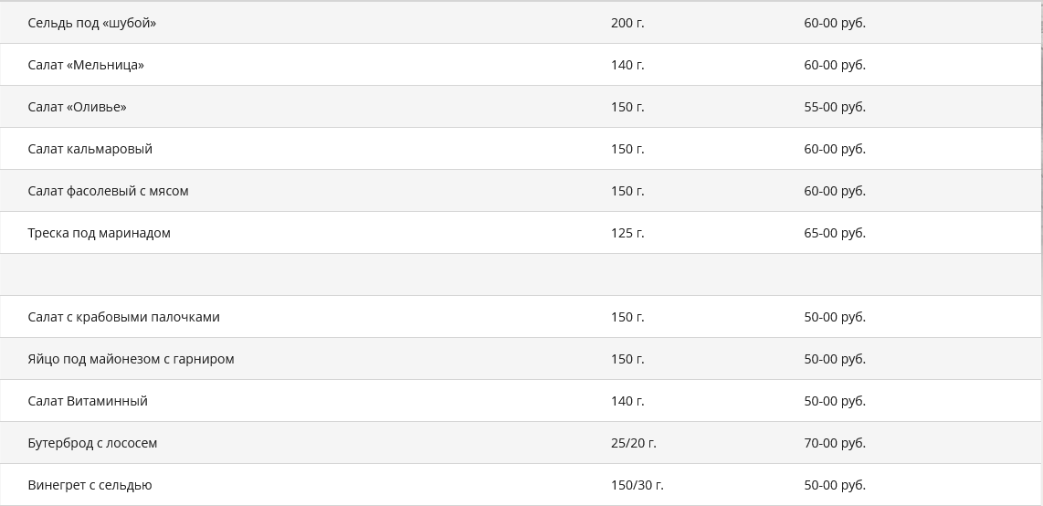 меню Кафе Колобок Великий Новгород