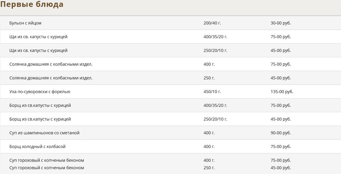 меню Кафе Колобок Великий Новгород