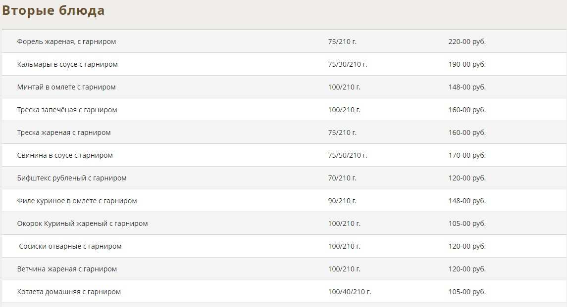 меню Кафе Колобок Великий Новгород