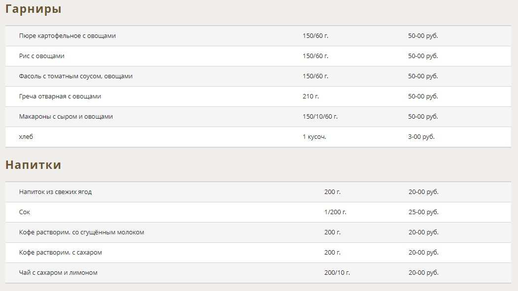 меню Кафе Колобок Великий Новгород
