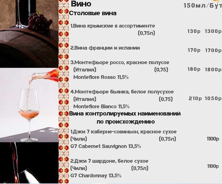 меню Кафе Малиновка Великий Новгород меню Кафе Малиновка Великий Новгород