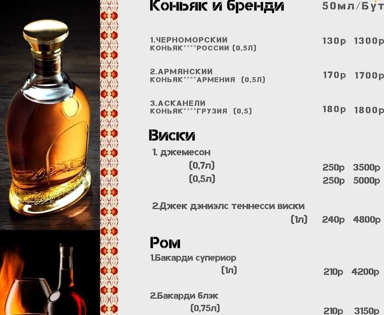 меню Кафе Малиновка Великий Новгород меню Кафе Малиновка Великий Новгород