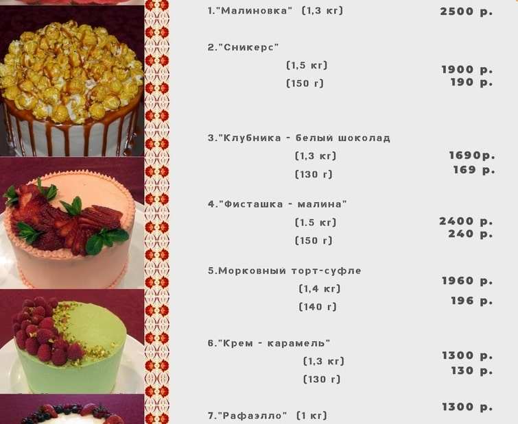 меню Кафе Малиновка Великий Новгород меню Кафе Малиновка Великий Новгород