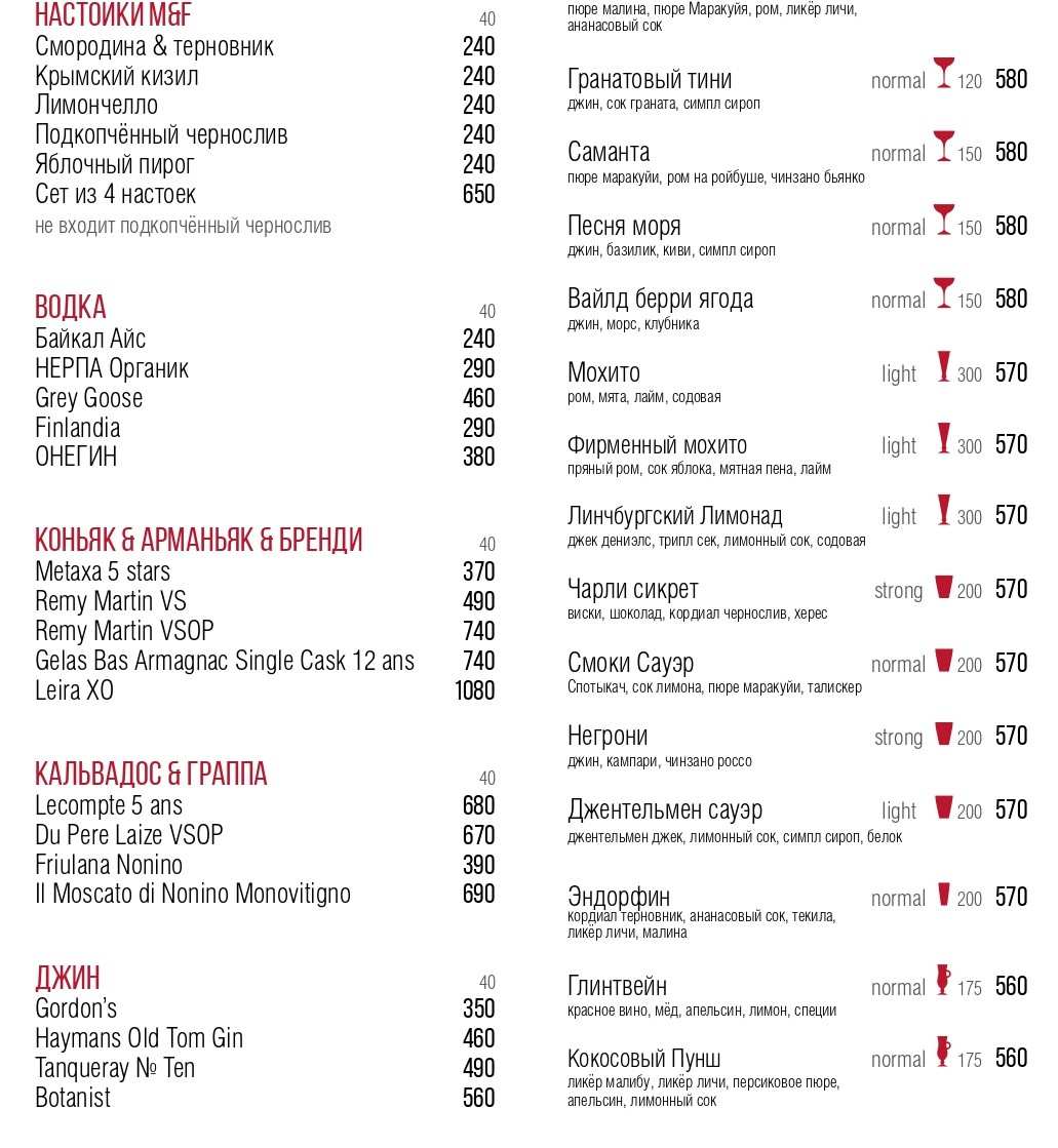 меню Мясо Рыба ресторан Волгоград