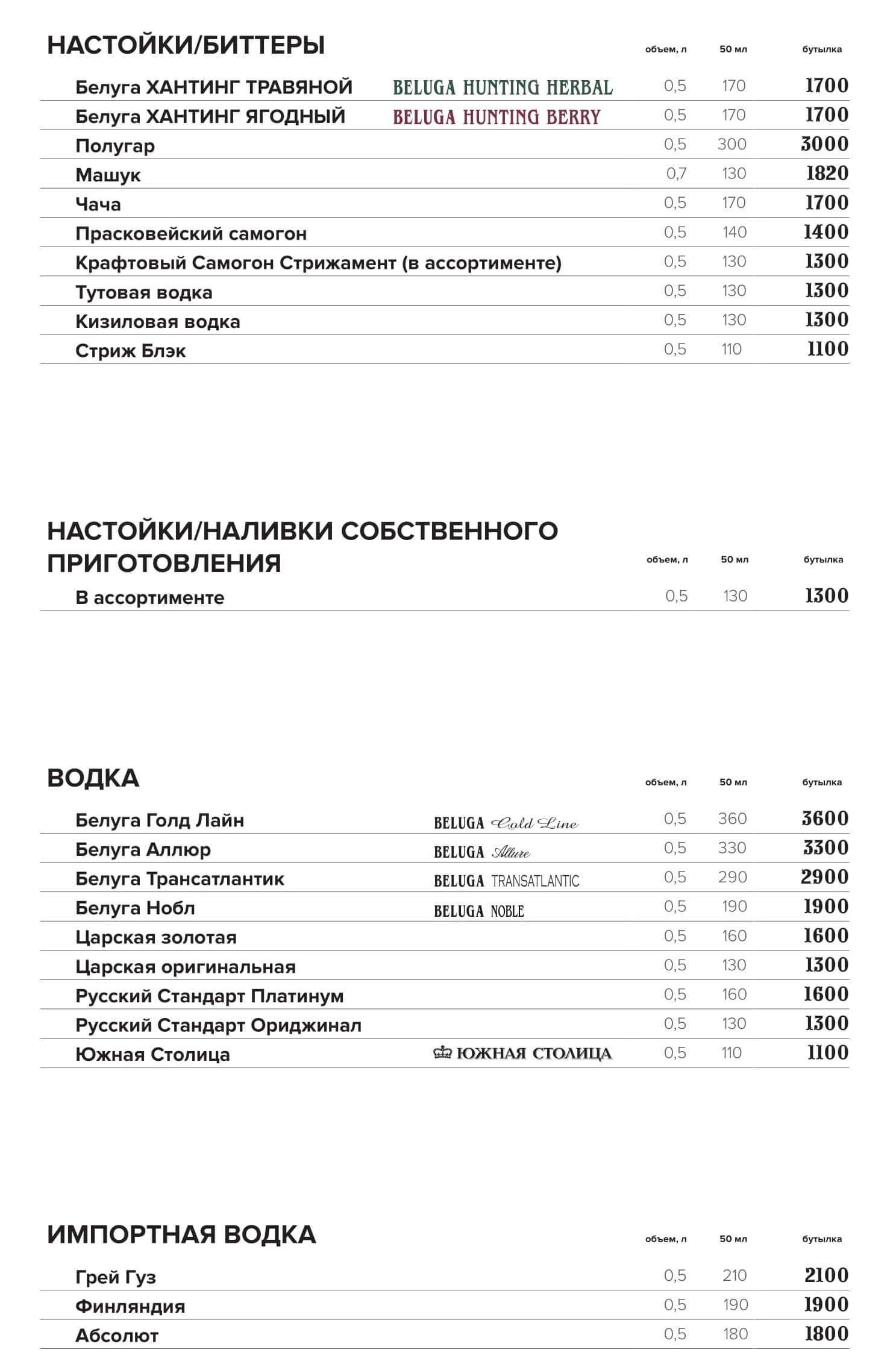 меню Бабка Тарахто Ставрополь