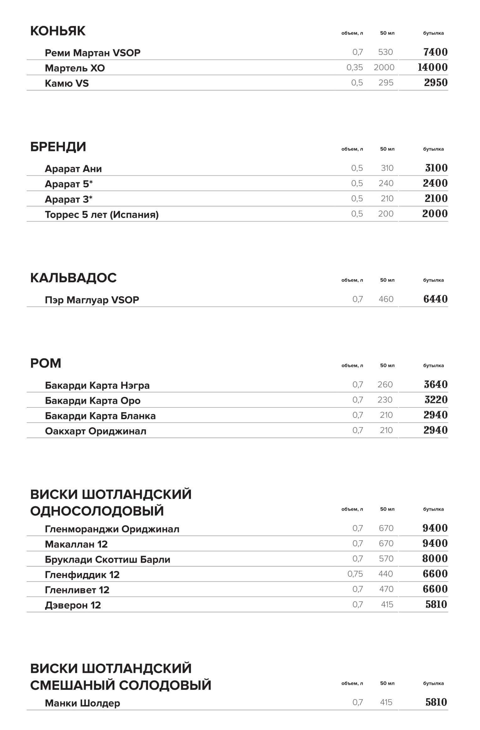 меню Бабка Тарахто Ставрополь