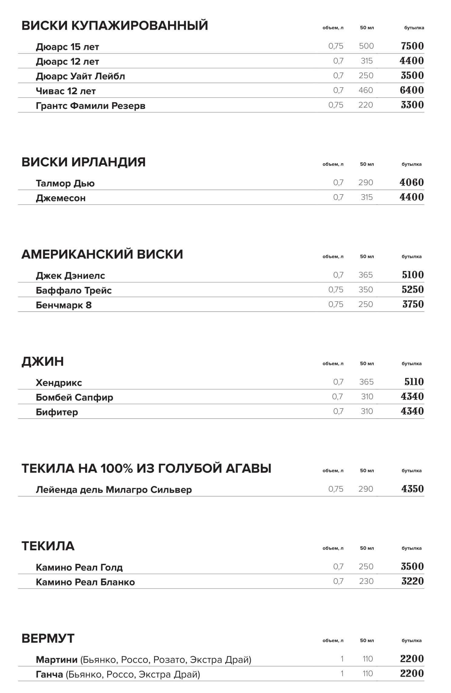 меню Бабка Тарахто Ставрополь