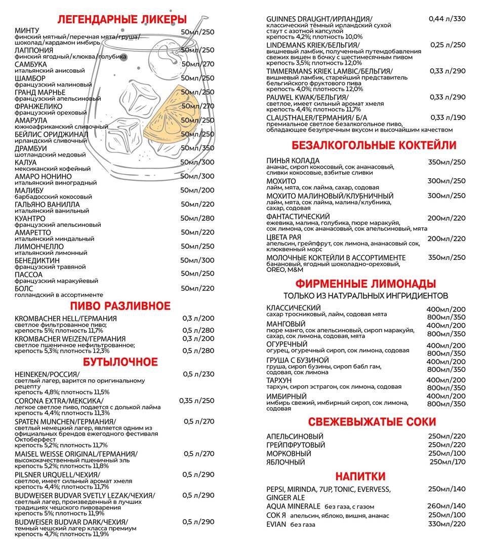 меню Кафе-бар Амстердам Курск