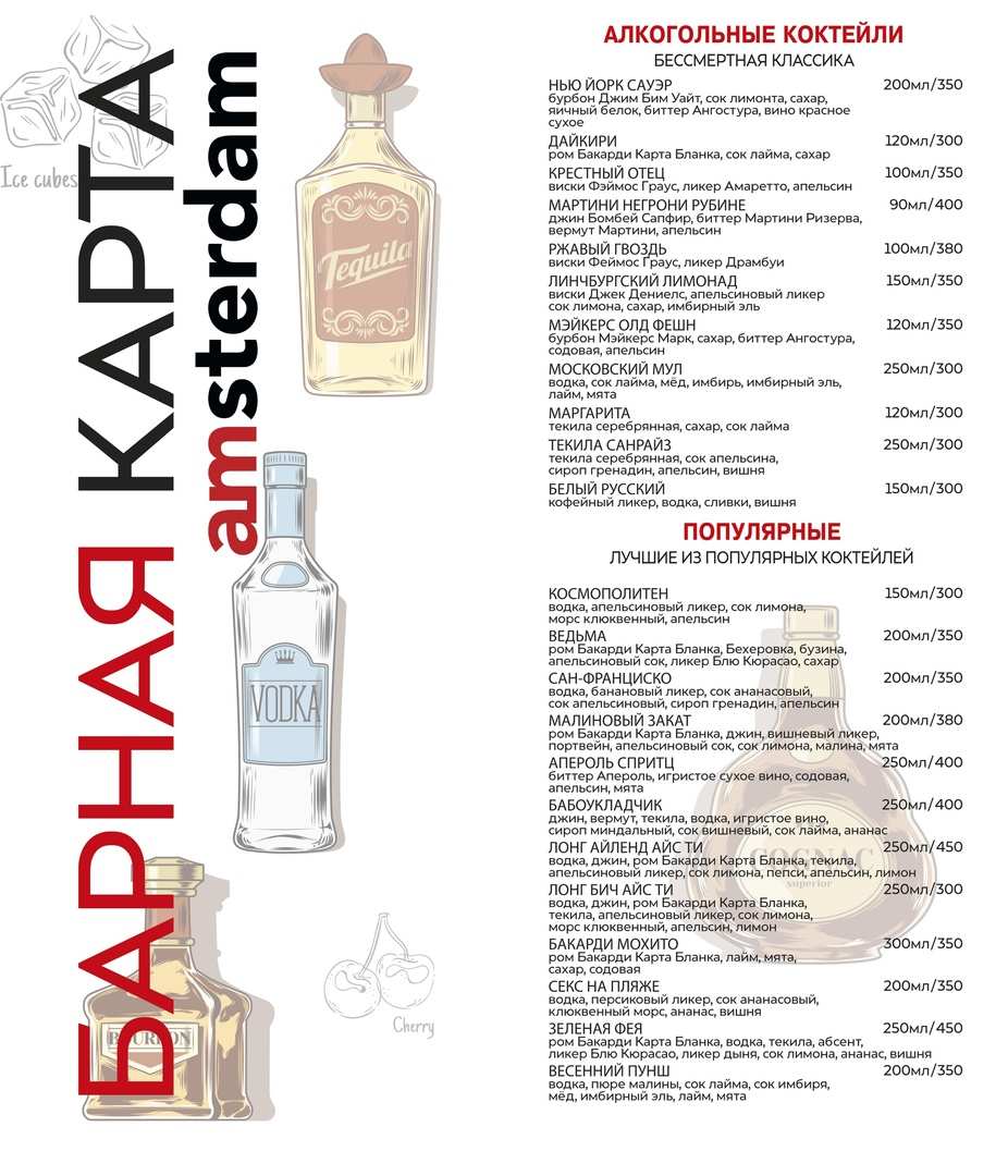 меню Кафе-бар Амстердам Курск