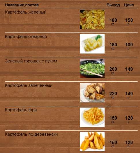 меню Кафе Лига Мытищи