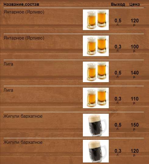 меню Кафе Лига Мытищи