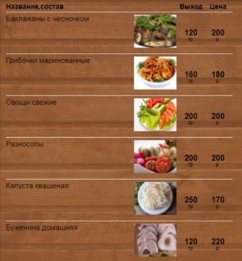 меню Кафе Лига Мытищи