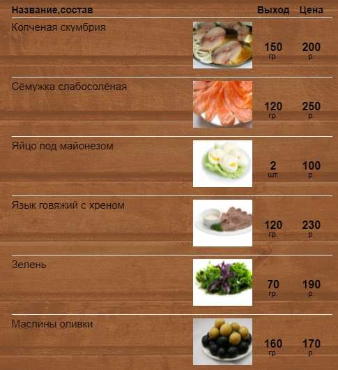 меню Кафе Лига Мытищи