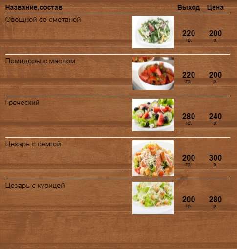 меню Кафе Лига Мытищи