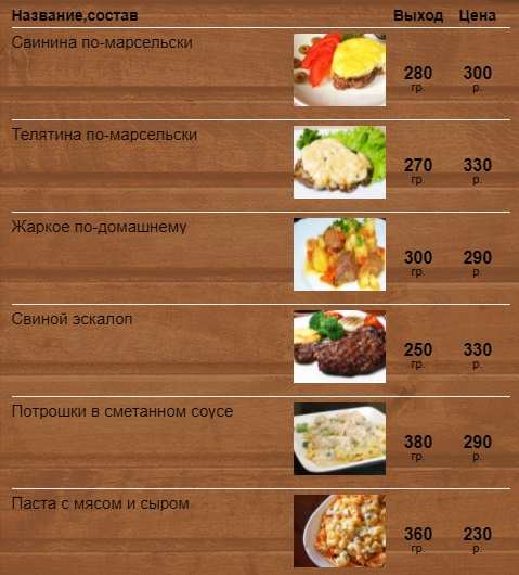 меню Кафе Лига Мытищи