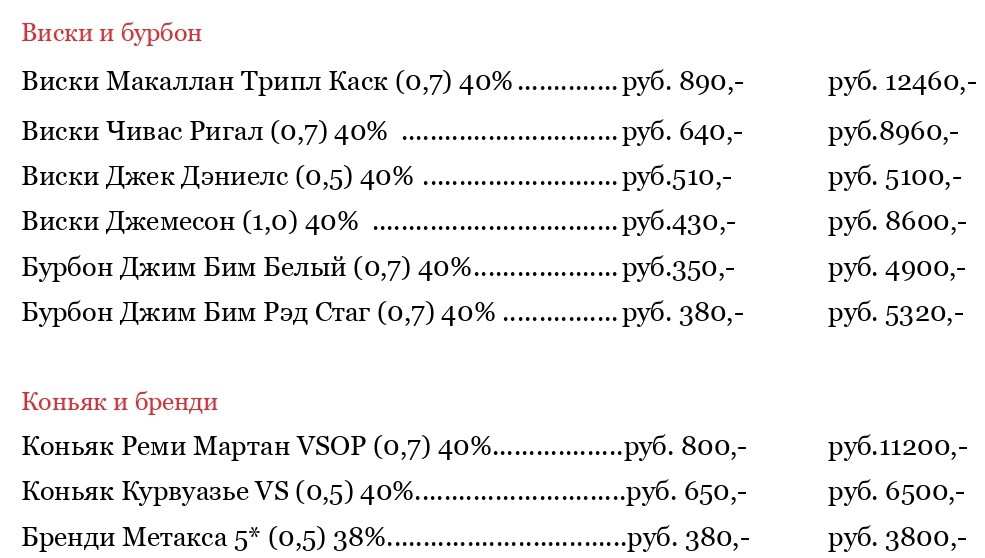 меню Ресторан Пауланер Петрозаводск