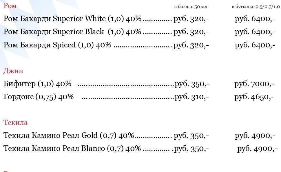 меню Ресторан Пауланер Петрозаводск