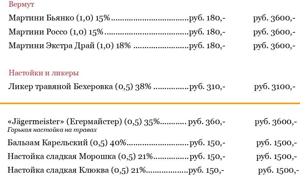 меню Ресторан Пауланер Петрозаводск
