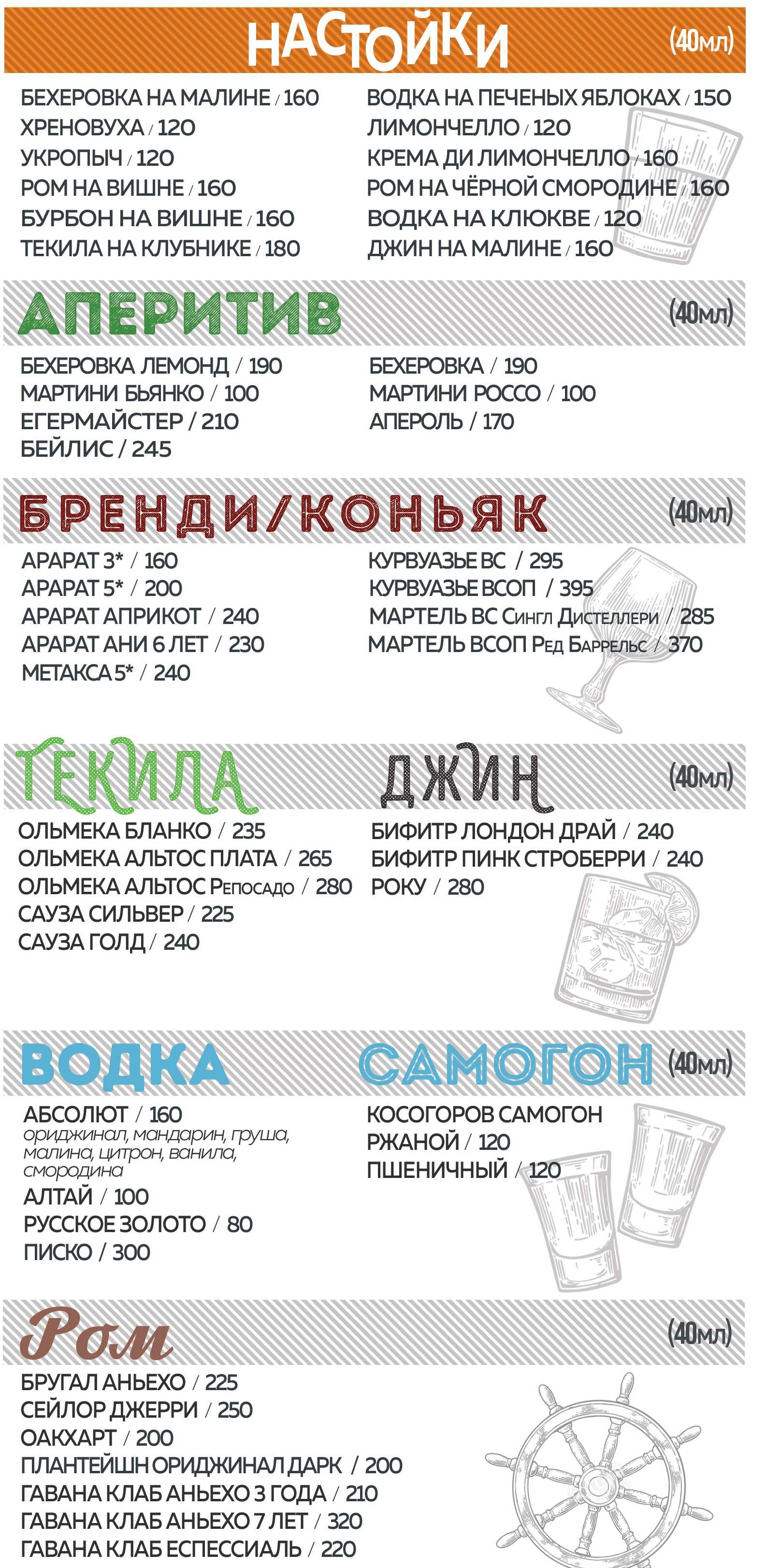 меню Ресторан Мама Норка Папа Бобер Волгоград меню Ресторан Мама Норка Папа Бобер Волгоград