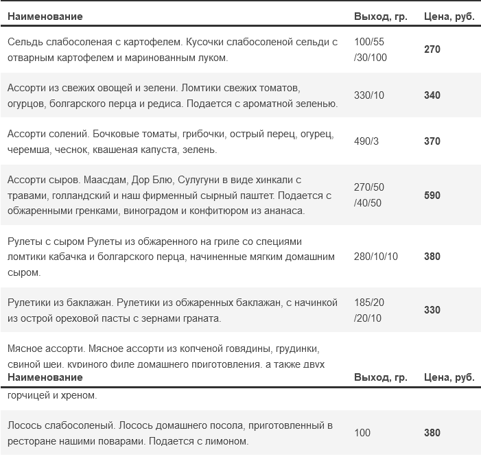 меню Ресторан Шафран Волгоград
