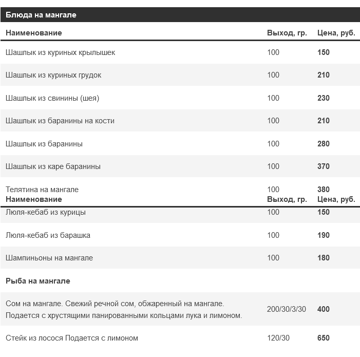 меню Ресторан Шафран Волгоград