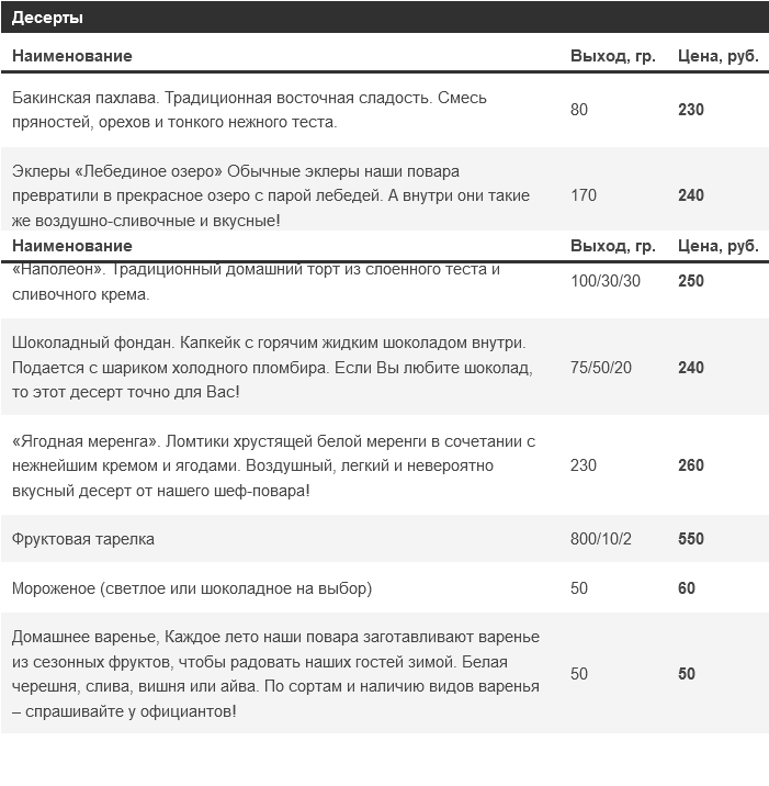 меню Ресторан Шафран Волгоград