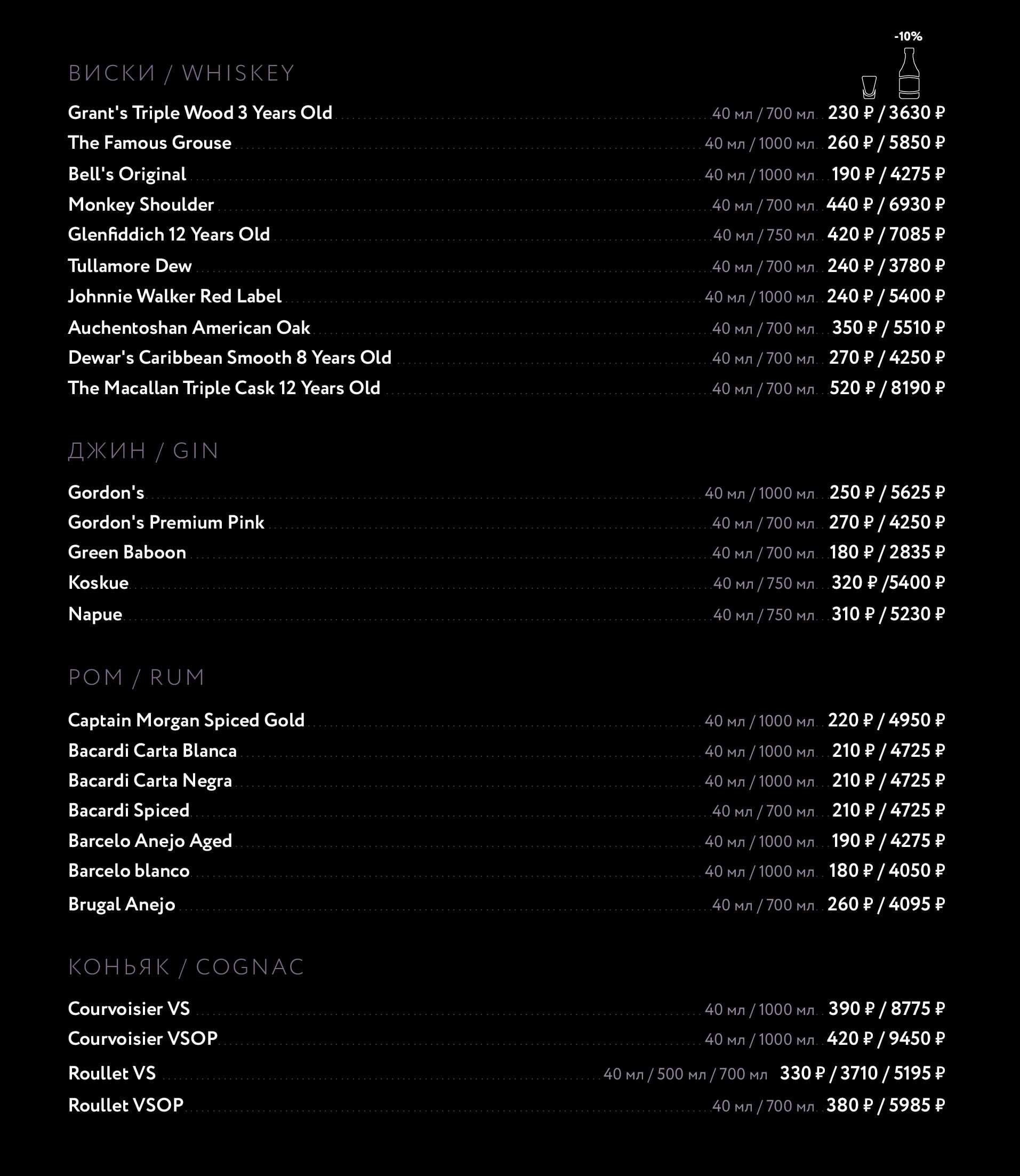 меню Всё Хорошо ресторан на Бухарестской