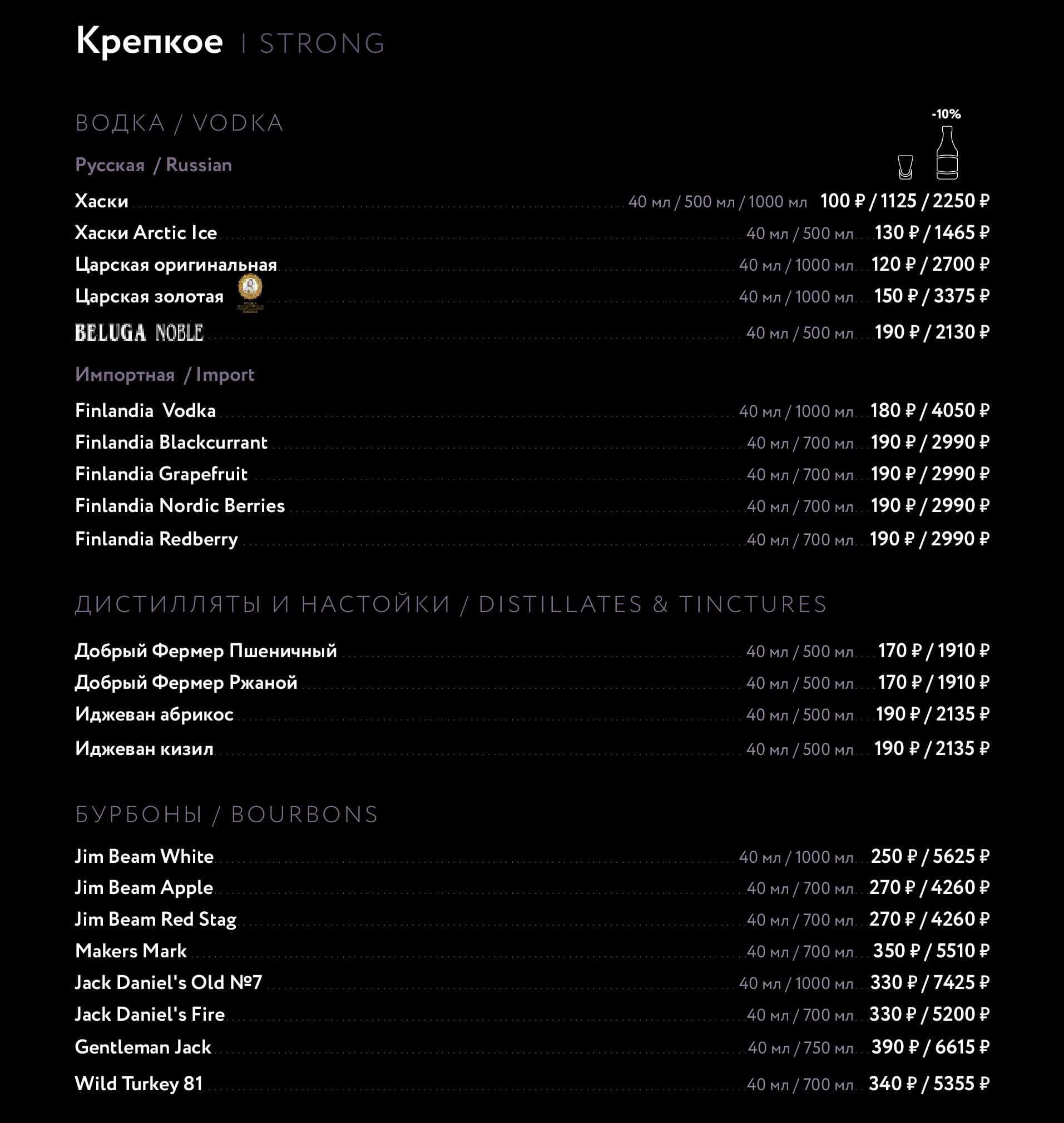 меню Всё Хорошо ресторан на Бухарестской