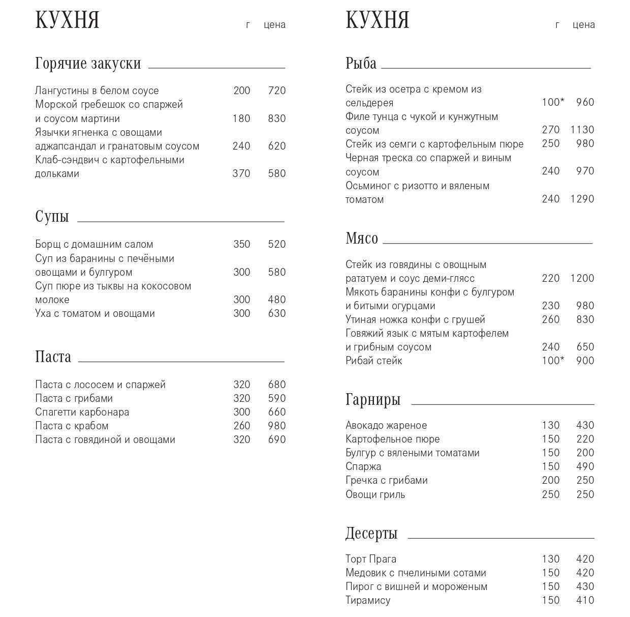 меню Ресторан Me Sochi