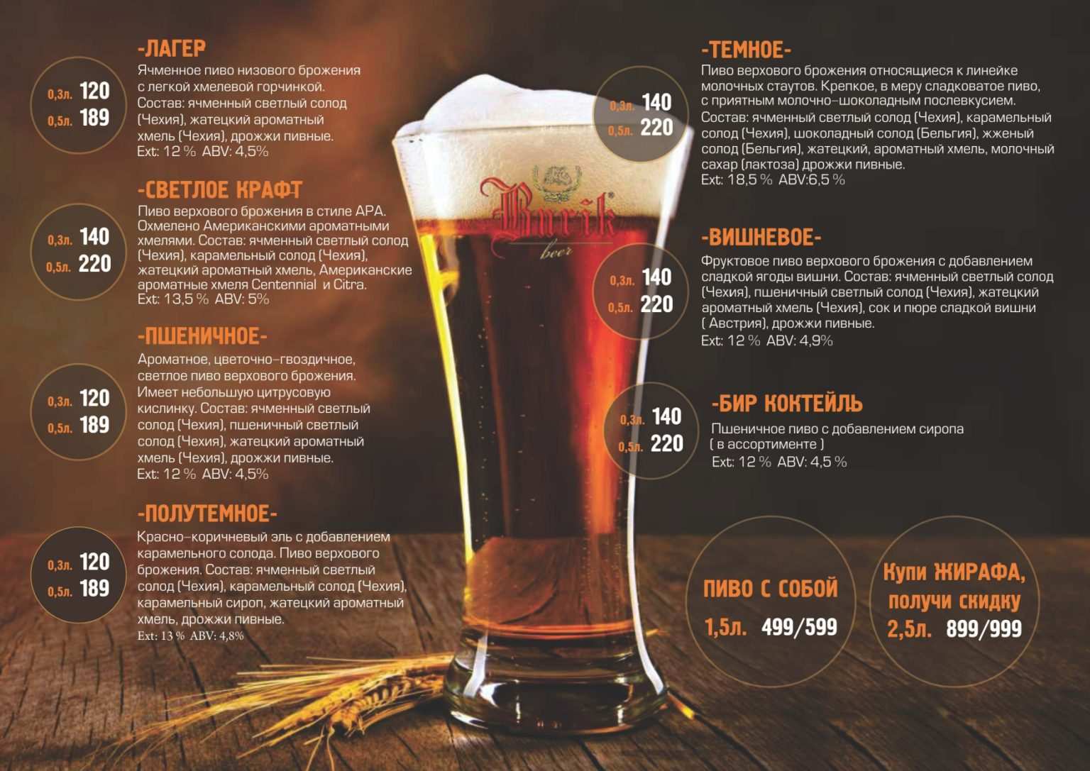 меню Особняк Глуховского ресторан Санкт-Петербург меню Особняк Глуховского ресторан Санкт-Петербург